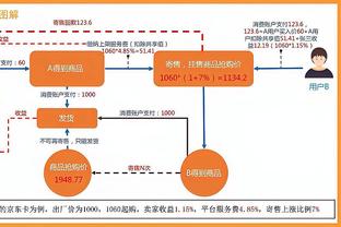 杰伦威谈切特关键盖帽：对此不感到意外 这改变了我们比赛的势头