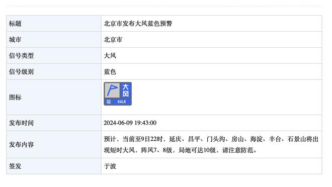 13-8！近10次双红会萨拉赫打进13球，曼联全队进8球